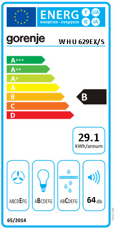 Energetska naljepnica